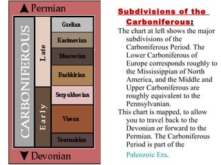 Subdivisions of the
Carboniferous:
The chart at left shows the major
subdivisions of the
Carboniferous Period. The
Lower Carboniferous of
Europe corresponds roughly to
the Mississippian of North
America, and the Middle and
Upper Carboniferous are
roughly equivalent to the
Pennsylvanian.
This chart is mapped, to allow
you to travel back to the
Devonian or forward to the
Permian. The Carboniferous
Period is part of the
Paleozoic Era.
 