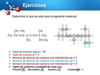 El carbono y la hibridación de orbitales | PPTX