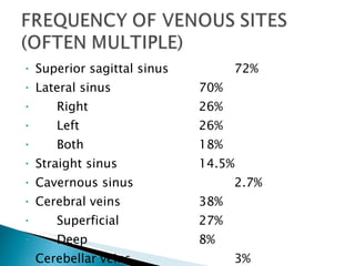 Superior sagittal sinus 72% Lateral sinus 70% Right 26% Left 26% Both 18% Straight sinus 14.5% Cavernous sinus 2.7% Cerebral veins 38% Superficial  27% Deep 8% Cerebellar veins 3% 