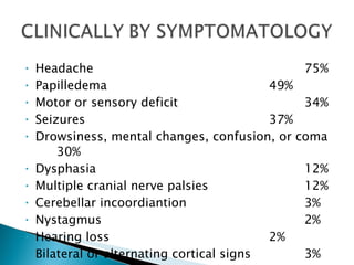Headache 75% Papilledema 49% Motor or sensory deficit 34% Seizures 37% Drowsiness, mental changes, confusion, or coma 30% Dysphasia 12% Multiple cranial nerve palsies 12% Cerebellar incoordiantion 3% Nystagmus 2% Hearing loss 2% Bilateral or alternating cortical signs 3% 