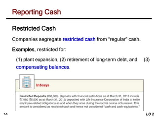 3 cash and rec.pptx ty36783495tyujkgvdu89 | PPTX