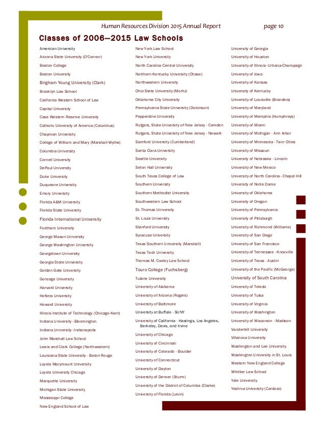 Download 2015 Annual Report