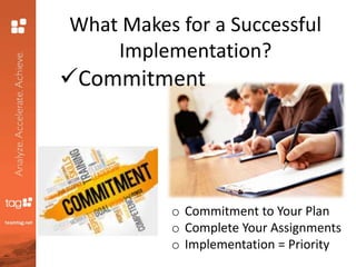 What Makes for a Successful
Implementation?
Commitment
o Commitment to Your Plan
o Complete Your Assignments
o Implementation = Priority
 