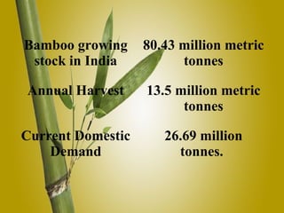 Bamboo growing
stock in India
80.43 million metric
tonnes
Annual Harvest 13.5 million metric
tonnes
Current Domestic
Demand
26.69 million
tonnes.
 