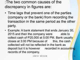 :The two common causes of the
discrepancy in figures are:
• Time lags that prevent one of the parties
(company or the bank) from recording the
transaction in the same period as the other
party.
• Example: A bank statement that ends January 30,
2015 and then the company were able to
collect cash of P20,000 at 5:00 PM. Bank usually
closes at 3:00 PM because of this, the cash
collected will not be reflected in the bank as
deposit but it is however recorded in accounting
records of the company.
UNIT 3C MY CLUB 10
 