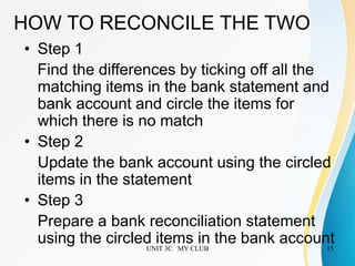 UNIT 3C MY CLUB 15
HOW TO RECONCILE THE TWO
• Step 1
Find the differences by ticking off all the
matching items in the bank statement and
bank account and circle the items for
which there is no match
• Step 2
Update the bank account using the circled
items in the statement
• Step 3
Prepare a bank reconciliation statement
using the circled items in the bank account
 