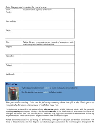 Print this page and complete the charts below:
User Documentation required by the user
Novice
Intermediate
Expert
User Define this user group and give an example of an employee with
this level of involvement with the system
Experts
Specialists
Adjunct
Incidentals
Revision
Try the documentation revision activity to revise what you have learned so far.
Use this question and answer activity for further revision
Test your understanding. Print out the following summary sheet then fill in the blank spaces to
complete the document. Answers are provided on page two.
Documentation is essential for the success of any information system. It helps those that interact with the system by
providing training or acting as a reference. Documentation records all the details that will help current developers and
users plus any futures ones. The software product should be fully supported with technical documentation so that any
programmer in the future can understand the process and the code that was developed.
System documentation involves developing and documenting all the process of system development and includes such
things as data dictionaries, data flow diagrams and all other design documentation that occur throughout development. All
 