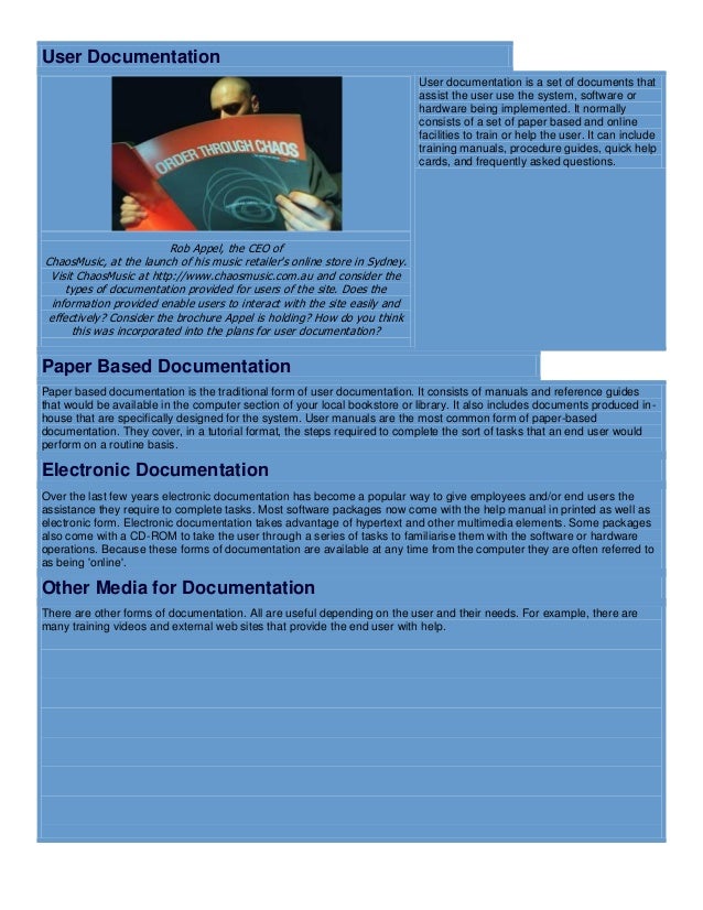 2000 paper term