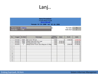 Endang Supriyadi, M.Kom Sistem Informasi Manajemen
Lanj..
 