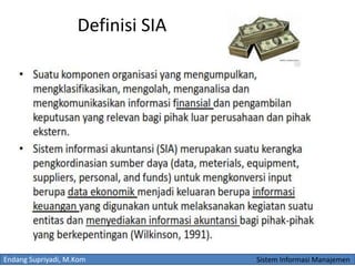 Endang Supriyadi, M.Kom Sistem Informasi Manajemen
Definisi SIA
 