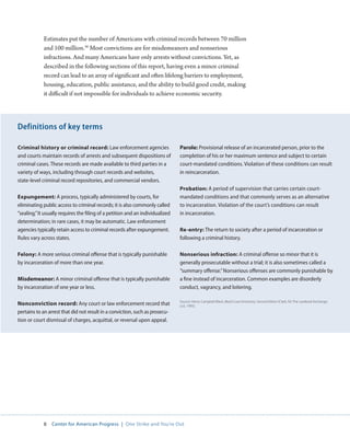 8 Center for American Progress | One Strike and You’re Out 
Criminal history or criminal record: Law enforcement agencies 
and courts maintain records of arrests and subsequent dispositions of 
criminal cases. These records are made available to third parties in a 
variety of ways, including through court records and websites, 
state-level criminal record repositories, and commercial vendors. 
Expungement: A process, typically administered by courts, for 
eliminating public access to criminal records; it is also commonly called 
“sealing.” It usually requires the filing of a petition and an individualized 
determination; in rare cases, it may be automatic. Law enforcement 
agencies typically retain access to criminal records after expungement. 
Rules vary across states. 
Felony: A more serious criminal offense that is typically punishable 
by incarceration of more than one year. 
Misdemeanor: A minor criminal offense that is typically punishable 
by incarceration of one year or less. 
Nonconviction record: Any court or law enforcement record that 
pertains to an arrest that did not result in a conviction, such as prosecu-tion 
or court dismissal of charges, acquittal, or reversal upon appeal. 
Parole: Provisional release of an incarcerated person, prior to the 
completion of his or her maximum sentence and subject to certain 
court-mandated conditions. Violation of these conditions can result 
in reincarceration. 
Probation: A period of supervision that carries certain court-mandated 
conditions and that commonly serves as an alternative 
to incarceration. Violation of the court’s conditions can result 
in incarceration. 
Re-entry: The return to society after a period of incarceration or 
following a criminal history. 
Nonserious infraction: A criminal offense so minor that it is 
generally prosecutable without a trial; it is also sometimes called a 
“summary offense.” Nonserious offenses are commonly punishable by 
a fine instead of incarceration. Common examples are disorderly 
conduct, vagrancy, and loitering. 
Source: Henry Campbell Black, Black’s Law Dictionary: Second Edition (Clark, NJ: The Lawbook Exchange, 
Ltd., 1995). 
Definitions of key terms 
Estimates put the number of Americans with criminal records between 70 million 
and 100 million.36 Most convictions are for misdemeanors and nonserious 
infractions. And many Americans have only arrests without convictions. Yet, as 
described in the following sections of this report, having even a minor criminal 
record can lead to an array of significant and often lifelong barriers to employment, 
housing, education, public assistance, and the ability to build good credit, making 
it difficult if not impossible for individuals to achieve economic security. 
 