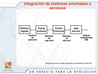 Integración de sistemas orientados a servicios Wrapping de tres niveles  propuesto por Zemlicka y Kral [14]  