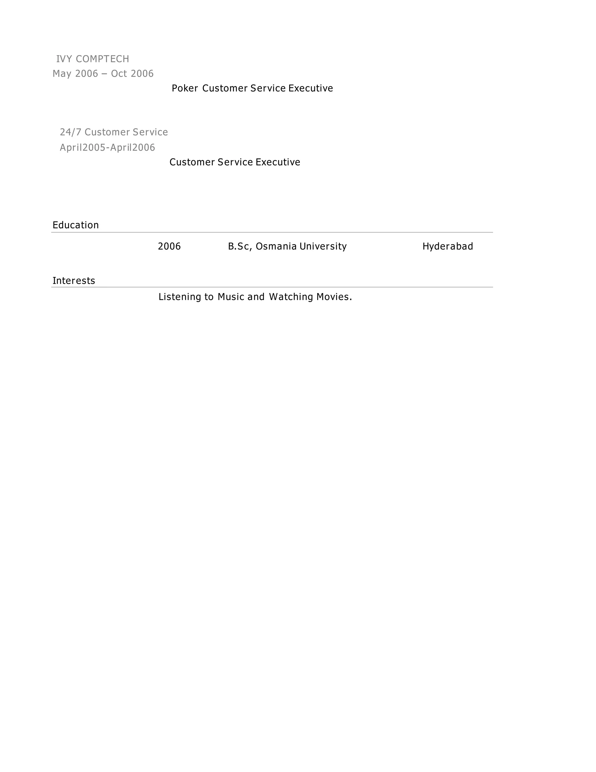 IVY COMPTECH
May 2006 – Oct 2006
Poker Customer Service Executive
24/7 Customer Service
April2005-April2006
Customer Service Executive
Education
2006 B.Sc, Osmania University Hyderabad
Interests
Listening to Music and Watching Movies.
 