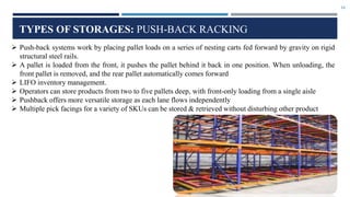 14
TYPES OF STORAGES: PUSH-BACK RACKING
 Push-back systems work by placing pallet loads on a series of nesting carts fed forward by gravity on rigid
structural steel rails.
 A pallet is loaded from the front, it pushes the pallet behind it back in one position. When unloading, the
front pallet is removed, and the rear pallet automatically comes forward
 LIFO inventory management.
 Operators can store products from two to five pallets deep, with front-only loading from a single aisle
 Pushback offers more versatile storage as each lane flows independently
 Multiple pick facings for a variety of SKUs can be stored & retrieved without disturbing other product
 
