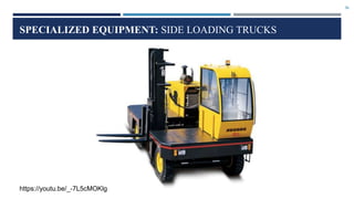 36
SPECIALIZED EQUIPMENT: SIDE LOADING TRUCKS
https://youtu.be/_-7L5cMOKlg
 