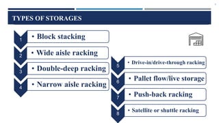 7
TYPES OF STORAGES
5
• Drive-in/drive-through racking
6
• Pallet flow/live storage
7
• Push-back racking
8
• Satellite or shuttle racking
1 • Block stacking
2 • Wide aisle racking
3 • Double-deep racking
4 • Narrow aisle racking
 