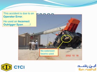 OPERATOR ERROR
This accident is due to an
Operator Error.
He used an Incorrect
Outrigger Span……..!
No extension
beams used
 