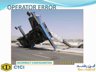 OPERATOR ERROR
INCORRECT CONFIGURATION
 