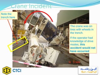 Crane Incident
Note the
trench here
The crane was on
tires with wheels in
the trench.
If the operator had
knowledge of drive
modes, this
accident would not
have occurred
 