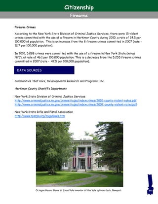 DATA SOURCES
Firearm Crimes
According to the New York State Division of Criminal Justice Services, there were 15 violent
crimes committed with the use of a firearm in Herkimer County during 2010, a rate of 24.5 per
100,000 of population. This is an increase from the 8 firearm crimes committed in 2007 (rate -
12.7 per 100,000 population).
In 2010, 5,088 crimes were committed with the use of a firearm in New York State (minus
NYC), at rate of 46.1 per 100,000 population. This is a decrease from the 5,255 firearm crimes
committed in 2007 (rate - 47.5 per 100,000 population).
Communities That Care, Developmental Research and Programs, Inc.
Herkimer County Sheriff’s Department
New York State Division of Criminal Justice Services
http://www.criminaljustice.ny.gov/crimnet/ojsa/indexcrimes/2010-county-violent-rates.pdf
http://www.criminaljustice.ny.gov/crimnet/ojsa/indexcrimes/2007-county-violent-rates.pdf
New York State Rifle and Pistol Association
http://www.nysrpa.org/nygunlaws.htm
Octagon House: Home of Linus Yale inventor of the Yale cylinder lock, Newport 99
Citizenship
Firearms
 