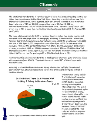 The adult arrest rate for DWI in Herkimer County is lower than some surrounding counties but
higher than the rate recorded for New York State. According to statistics from New York
State Division of Criminal Justice Systems, adult DWI arrests occurred in 2011 in Herkimer
County at a rate of 41.5 per 10,000, compared to a rate of 33.2 per 10,000 for
Non-New York City and 23.2 per 10,000 for New York State. Herkimer County’s adult DWI
arrest rate in 2011 is lower than the Herkimer County rate recorded in 2010 (51.7 versus 41.5
per 10,000).
The young adult arrest rate for DWI in Herkimer County is higher than similar counties and
New York State (see graph 45 on the next page). According to the Council on Children and
Families, Kids’ Well-Being Indicators Clearinghouse, young adult DWI arrests occurred in 2006
at a rate of 224.5 per 10,000, compared to a rate of 66.3 per 10,000 for New York State
(excluding NYC) and 44.6 per 10,000 for New York State. In 2011, young adult DWI arrests
occurred at a rate of 108.7 per 10,000, compared to a rate of 47.0 per 10,000 for New York
State (excluding NYC) and 32.2 per 10,000 for New York State. Herkimer County had the third
highest DWI arrest rate for youth ages 16 to 21 in New York State in 2011.
Herkimer County’s conviction rate for DWI in 2008 (percent of arrests guilty of original charge
with no reduction) was 47.88%. This conviction rate is ranked 28th
of the 62 counties in
New York State.
According to a 2005 Herkimer HealthNet Survey administered by Zogby International,
approximately 70% of survey respondents believe that drinking and driving is a problem in
Herkimer County.
The Herkimer County Special
Traffic Options Program for
Driving While Intoxicated
(STOP-DWI) is supported
entirely by driving while
intoxicated fines. The goal of
the program is to provide a plan
for coordination of county,
town, city and village efforts to
reduce alcohol-related traffic
crashes, injuries and fatalities
and confronting the youthful
drinker/driver. Each year, the
Herkimer County STOP-DWI
Program invests DWI fines
collected into local programs
and services to achieve this
goal.Source: Zogby, 2005 Herkimer County Community Health Assessment
Yes, 69%
No, 21%
Not Sure,
10%
Do You Believe There Is A Problem With
Drinking & Driving in Herkimer County
Graph 44
112
Citizenship
DWI
 