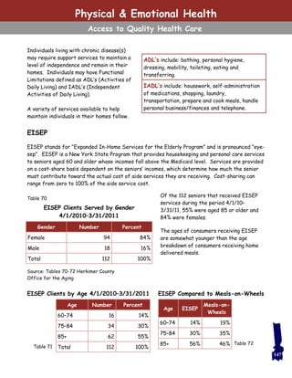 Physical & Emotional Health
Access to Quality Health Care
Individuals living with chronic disease(s)
may require support services to maintain a
level of independence and remain in their
homes. Individuals may have Functional
Limitations defined as ADL’s (Activities of
Daily Living) and IADL’s (Independent
Activities of Daily Living).
A variety of services available to help
maintain individuals in their homes follow.
EISEP
EISEP stands for “Expanded In-Home Services for the Elderly Program” and is pronounced “eye-
sep”. EISEP is a New York State Program that provides housekeeping and personal care services
to seniors aged 60 and older whose incomes fall above the Medicaid level. Services are provided
on a cost-share basis dependent on the seniors’ incomes, which determine how much the senior
must contribute toward the actual cost of aide services they are receiving. Cost-sharing can
range from zero to 100% of the aide service cost.
ADL’s include: bathing, personal hygiene,
dressing, mobility, toileting, eating and
transferring.
IADL’s include: housework, self-administration
of medications, shopping, laundry,
transportation, prepare and cook meals, handle
personal business/finances and telephone.
EISEP Clients Served by Gender
4/1/2010–3/31/2011
Gender Number Percent
Female 94 84%
Male 18 16%
Total 112 100%
Source: Tables 70-72 Herkimer County
Office for the Aging
Table 70
Of the 112 seniors that received EISEP
services during the period 4/1/10–
3/31/11, 55% were aged 85 or older and
84% were females.
The ages of consumers receiving EISEP
are somewhat younger than the age
breakdown of consumers receiving home
delivered meals.
Age Number Percent
60–74 16 14%
75–84 34 30%
85+ 62 55%
Total 112 100%
EISEP Clients by Age 4/1/2010–3/31/2011
Table 71
147
Age EISEP
Meals-on-
Wheels
60–74 14% 19%
75–84 30% 35%
85+ 56% 46%
EISEP Compared to Meals-on-Wheels
Table 72
 