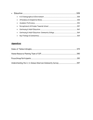  Education ..................................................................................................................... 328
 K-12 Demographics & Environment......................................................................................328
 Attendance & Completion Rates...........................................................................................338
 Academic Proficiency .............................................................................................................343
 Perceptions & Attitudes Towards School..........................................................................357
 Continuing & Adult Education ...............................................................................................362
 Continuing & Adult Education: Community College ...........................................................364
 Key Findings & Commentary ..................................................................................................369
Appendices
Index of Tables & Graphs................................................................................................................374
Human Resource Planning Team of ICP........................................................................................390
Focus Group Participants ..................................................................................................................391
Understanding the U. S. Census American Community Survey ............................................397
 