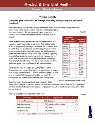 Physical & Emotional Health
Prevent Chronic Diseases
161
Physical Activity
During the past seven days, on average, how many hours per day did you watch
television?
The 2008 Smoke Free Mohawk Valley Survey has found that Herkimer County residents
statistically watch more hours of television when compared to
their county peers. In the course of a year, American
children spend more time in front of the television than in
school.
For over forty years, scientists have collected data on the
impact of electronic media on our lives. The leading factor
with the most significant impact has been the television, but
recently there is greater and greater competition with the
growing availability of electronic games, personal computers,
Hand- held devices and other tools. The effect of a growing
arsenal of personal electronics has left more people more
sedentary, more solitary and a great deal more overweight
than at any time in history. The tie-in between screen-time
and obesity are clear and based on worldwide studies.
For the first time in world history, the World Health
Organization has stated that obesity is now a bigger problem
than hunger and starvation. Children who reduce their screen
time are more likely to read well and be physically fit.
Turning off the screen also allows for more family time.
Many Herkimer County residents report inability to be
physically active due to physical, mental, or emotional problems. One in five (20%) respondents
say they are limited in activities because of physical, mental, or emotional problems, while 80%
are not limited.
Reasons given for inactivity are broken down:
Comparison
Across CNY/
WNY Counties
Daily Hours
Television
Herkimer 3.055
County A 2.424
County B 2.716
County C 2.673
County D 2.502
County E 3.055
County F 2.433
County G 2.541
County H 2.793
County I 2.699
County J 2.172
County K 2.697
County L 2.125
AVERAGE
TOTAL
2.602
Source: Smoke Free Mohawk Valley
Table 87
Impairment % Impairment %
Arthritis/Rheumatism 11% Diabetes 3%
Bone/Joint Injury 7% Lung/Breathing Problem 3%
Back/Neck Injury 6% Other 9%
Heart Problems 4% Not Sure 47%
Source: HCHN-Zogby, 2005 Herkimer County Community Assessment
Table 88
 