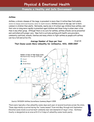 Asthma
Asthma, a chronic disease of the lungs, is prevalent in more than 1.1 million New York adults.
Centers for Disease Control and Prevention, Center for Health Statistics Asthma occurs at any age, but is more
common in children than adults. Nationally, nearly one in 13 school-age children have asthma, and
that rate is rising more rapidly in preschool-aged children and those living in urban inner cities
than in any other group. Although there is no cure for asthma, asthma attacks can be prevented
and controlled with proper care. New York is actively working with health care providers,
community coalitions, schools, families and many others to fight asthma so people with asthma
can live a full and active life.
There were typically a few unhealthy ozone days each year at several locations across the state.
These days mainly occurred during the “ozone season” from mid-May through mid-September.
Elevated ozone levels occurred most commonly near and downwind of major cities. Herkimer
County is designated as an area with 0 to 4 days of unhealthy ozone levels yearly.
Graph 68Average Number of Days per Year
That Ozone Levels Were Unhealthy for Asthmatics, NYS, 2005–2007
185
Source: NYSDOH Asthma Surveillance Summary Report 2009
Number of Days of High Ozone Levels
Maximum 8-Hour Average >0.075 ppm
0 to 4
5 to 9
10 and Above
New York City
Area
Physical & Emotional Health
Promote a Healthy and Safe Environment
 