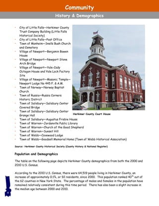 Herkimer County Court House
• City of Little Falls—Herkimer County
Trust Company Building (Little Falls
Historical Society)
• City of Little Falls—Post Office
• Town of Manheim—Snells Bush Church
and Cemetery
• Village of Newport—Benjamin Bowen
House
• Village of Newport—Newport Stone
Arch Bridge
• Village of Newport—Yale-Cady
Octagon House and Yale Lock Factory
Site
• Village of Newport—Masonic Temple—
Newport Lodge No 445 F. & A.M.
• Town of Norway—Norway Baptist
Church
• Town of Russia—Russia Corners
Historic District
• Town of Salisbury—Salisbury Center
Covered Bridge
• Town of Salisbury—Salisbury Center
Grange Hall
• Town of Salisbury—Augustus Frisbie House
• Town of Warren—Jordanville Public Library
• Town of Warren—Church of the Good Shepherd
• Town of Warren—Sunset Hill
• Town of Webb—Covewood Lodge
• Town of Webb—Goodsell Memorial Home (Town of Webb Historical Association)
Source: Herkimer County Historical Society (County History & National Register)
Population and Demographics
The table on the following page depicts Herkimer County demographics from both the 2000 and
2010 U.S. Census.
According to the 2010 U.S. Census, there were 64,519 people living in Herkimer County, an
increase of approximately 0.1%, or 92 residents, since 2000. This population ranked 40th
out of
the 62 counties in New York State. The percentage of males and females in the population have
remained relatively consistent during this time period. There has also been a slight increase in
the median age between 2000 and 2010.
4
Community
History & Demographics
 