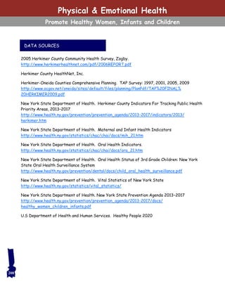 208
DATA SOURCES
2005 Herkimer County Community Health Survey, Zogby.
http://www.herkimerhealthnet.com/pdf/2006REPORT.pdf
Herkimer County HealthNet, Inc.
Herkimer-Oneida Counties Comprehensive Planning. TAP Survey: 1997, 2001, 2005, 2009
http://www.ocgov.net/oneida/sites/default/files/planning/PlanPdf/TAP%20FINAL%
20HERKIMER2009.pdf
New York State Department of Health. Herkimer County Indicators For Tracking Public Health
Priority Areas, 2013–2017
http://www.health.ny.gov/prevention/prevention_agenda/2013-2017/indicators/2013/
herkimer.htm
New York State Department of Health. Maternal and Infant Health Indicators
http://www.health.ny.gov/statistics/chac/chai/docs/mih_21.htm
New York State Department of Health. Oral Health Indicators.
http://www.health.ny.gov/statistics/chac/chai/docs/ora_21.htm
New York State Department of Health. Oral Health Status of 3rd Grade Children: New York
State Oral Health Surveillance System
http://www.health.ny.gov/prevention/dental/docs/child_oral_health_surveillance.pdf
New York State Department of Health. Vital Statistics of New York State
http://www.health.ny.gov/statistics/vital_statistics/
New York State Department of Health. New York State Prevention Agenda 2013–2017
http://www.health.ny.gov/prevention/prevention_agenda/2013-2017/docs/
healthy_women_children_infants.pdf
U.S Department of Health and Human Services. Healthy People 2020
Physical & Emotional Health
Promote Healthy Women, Infants and Children
 