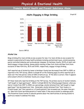 Physical & Emotional Health
Promote Mental Health and Prevent Substance Abuse
Graph 82
Source: BRFSS
Adults Engaging in Binge Drinking
Alcohol Use
Binge drinking (5 or more drinks on one occasion for men, 4 or more drinks on one occasion for
women) is associated with many health problems including unintentional injury, alcohol poisoning,
poorly controlled diabetes and cardiovascular diseases. In Herkimer County, 20.2% of adult resi-
dents engage in binge drinking. Among adults residing in New York State and New York State
exclusive of New York City, 18.1% and 19.8%, respectively, engage in binge drinking.
Self reported use of alcohol by teens in Herkimer County has decreased from 1997 to 2009, as
reported in the TAP Survey. (Refer to Graph 87 on the following page) So while reported use is
down over this time period, rates of DWI arrests are up. If the data is correct, then it appears
enforcement efforts in Herkimer County are a major factor.
Of those teens who reported drinking on the TAP Survey, the primary source of alcohol remains,
“self bought or legal aged buyer”. (Refer to Graph 88 On the following page) However, when you
look at trends from 1997 to 2009, as a percentage, alcohol obtained from “self bought or legal
aged buyer” has decreased over time. Conversely, alcohol obtained from “their house or a
friend’s house” and “their parents or a friend’s parents” has increased over the same time peri-
od. New York State law holds parents of teens liable if they serve alcohol to underage youth.
The Prevention Council works to educate parents about the ramifications of serving alcohol to
youth as a means to address this issue.
214
20.2%
18.1%
19.8%
24.0%
0.0%
5.0%
10.0%
15.0%
20.0%
25.0%
30.0%
Herkimer
County
New York State NYS Excluding
NYC
Prevention
Agenda 2013–
2017 Goal
 