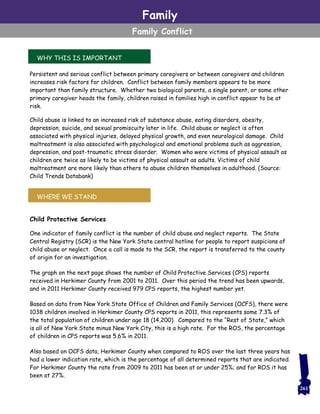 Family
Family Conflict
WHY THIS IS IMPORTANT
WHERE WE STAND
Persistent and serious conflict between primary caregivers or between caregivers and children
increases risk factors for children. Conflict between family members appears to be more
important than family structure. Whether two biological parents, a single parent, or some other
primary caregiver heads the family, children raised in families high in conflict appear to be at
risk.
Child abuse is linked to an increased risk of substance abuse, eating disorders, obesity,
depression, suicide, and sexual promiscuity later in life. Child abuse or neglect is often
associated with physical injuries, delayed physical growth, and even neurological damage. Child
maltreatment is also associated with psychological and emotional problems such as aggression,
depression, and post-traumatic stress disorder. Women who were victims of physical assault as
children are twice as likely to be victims of physical assault as adults. Victims of child
maltreatment are more likely than others to abuse children themselves in adulthood. (Source:
Child Trends Databank)
Child Protective Services
One indicator of family conflict is the number of child abuse and neglect reports. The State
Central Registry (SCR) is the New York State central hotline for people to report suspicions of
child abuse or neglect. Once a call is made to the SCR, the report is transferred to the county
of origin for an investigation.
The graph on the next page shows the number of Child Protective Services (CPS) reports
received in Herkimer County from 2001 to 2011. Over this period the trend has been upwards,
and in 2011 Herkimer County received 979 CPS reports, the highest number yet.
Based on data from New York State Office of Children and Family Services (OCFS), there were
1038 children involved in Herkimer County CPS reports in 2011, this represents some 7.3% of
the total population of children under age 18 (14,200). Compared to the “Rest of State,” which
is all of New York State minus New York City, this is a high rate. For the ROS, the percentage
of children in CPS reports was 5.6% in 2011.
Also based on OCFS data, Herkimer County when compared to ROS over the last three years has
had a lower indication rate, which is the percentage of all determined reports that are indicated.
For Herkimer County the rate from 2009 to 2011 has been at or under 25%; and for ROS it has
been at 27%.
261
 