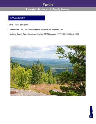 Child Trends Data Bank
Communities That Care, Developmental Research and Programs, Inc.
Herkimer County Teen Assessment Project (TAP) Surveys, 1997, 2001, 2005 and 2009
Family
Parental Attitudes & Family Norms
DATA SOURCES
277
 