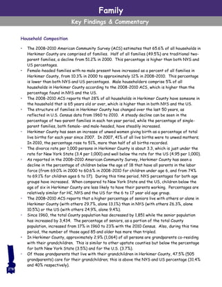 Household Composition
• The 2008–2010 American Community Survey (ACS) estimates that 65.6% of all households in
Herkimer County are comprised of families. Half of all families (49.5%) are traditional two-
parent families, a decline from 51.2% in 2000. This percentage is higher than both NYS and
US percentages.
• Female-headed families with no male present have increased as a percent of all families in
Herkimer County, from 10.3% in 2000 to approximately 12% in 2008–2010. This percentage
is lower than both NYS and US percentages. Male householders comprise 5% of all
households in Herkimer County according to the 2008-2010 ACS, which is higher than the
percentage found in NYS and the US.
• The 2008-2010 ACS reports that 28% of all households in Herkimer County have someone in
the household that is 65 years old or over, which is higher than in both NYS and the US.
• The structure of families in Herkimer County has changed over the last 50 years, as
reflected in U.S. Census data from 1960 to 2010. A steady decline can be seen in the
percentage of two-parent families in each ten year period, while the percentage of single-
parent families, both female- and male-headed, have steadily increased.
• Herkimer County has seen an increase of unwed women giving birth as a percentage of total
live births for each year since 2007. In 2007, 41% of all live births were to unwed mothers;
In 2010, the percentage rose to 51%, more than half of all births recorded.
• The divorce rate per 1,000 persons in Herkimer County is about 3.3, which is just under the
rate for New York State (3.4 per 1,000) and well below the rate for the US (4.95 per 1,000).
• As reported in the 2008–2010 American Community Survey, Herkimer County has seen a
decline in the percentage of children below the age of 18 that have all parents in the labor
force (from 69.0% in 2000 to 60.6% in 2008-2010 for children under age 6, and from 74%
to 69.1% for children ages 6 to 17). During this time period, NYS percentages for both age
groups have increased. When compared to New York State and the US, children below the
age of six in Herkimer County are less likely to have their parents working. Percentages are
relatively similar for HC, NYS and the US for the 6 to 17 year old age group.
• The 2008–2010 ACS reports that a higher percentage of seniors live with others or alone in
Herkimer County (with others 29.7%, alone 13.1%) than in NYS (with others 26.3%, alone
10.5%) or the US (with others 24.9%, alone 9.4%).
• Since 1960, the total County population has decreased by 1,851 while the senior population
has increased by 3,434. The percentage of seniors, as a portion of the total County
population, increased from 17% in 1960 to 23% with the 2010 Census. Also, during this time
period, the number of those aged 85 and older has more than tripled.
• In Herkimer County, approximately 2.9% (1,064) of all persons are grandparents co-residing
with their grandchildren. This is similar to other upstate counties but below the percentage
for both New York State (3.5%) and for the U.S. (3.7%).
• Of those grandparents that live with their grandchildren in Herkimer County, 47.5% (505
grandparents) care for their grandchildren; this is above the NYS and US percentage (31.4%
and 40% respectively).
Family
Key Findings & Commentary
278
 