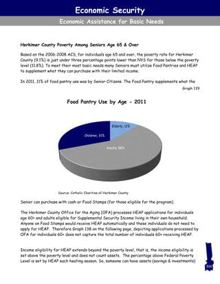 Economic Security
Economic Assistance for Basic Needs
Herkimer County Poverty Among Seniors Age 65 & Over
Based on the 2006-2008 ACS, for individuals age 65 and over, the poverty rate for Herkimer
County (9.1%) is just under three percentage points lower than NYS for those below the poverty
level (11.8%). To meet their most basic needs many Seniors must utilize Food Pantries and HEAP
to supplement what they can purchase with their limited income.
In 2011, 11% of food pantry use was by Senior Citizens. The Food Pantry supplements what the
Senior can purchase with cash or Food Stamps (for those eligible for the program).
The Herkimer County Office for the Aging (OFA) processes HEAP applications for individuals
age 60+ and adults eligible for Supplemental Security Income living in their own household.
Anyone on Food Stamps would receive HEAP automatically and these individuals do not need to
apply for HEAP. Therefore Graph 138 on the following page, depicting applications processed by
OFA for individuals 60+ does not capture the total number of individuals 60+ receiving HEAP.
Income eligibility for HEAP extends beyond the poverty level, that is, the income eligibility is
set above the poverty level and does not count assets. The percentage above Federal Poverty
Level is set by HEAP each heating season. So, someone can have assets (savings & investments)
Source: Catholic Charities of Herkimer County
Graph 139
Elderly, 11%
Adults, 58%
Children, 31%
Food Pantry Use by Age - 2011
311
 