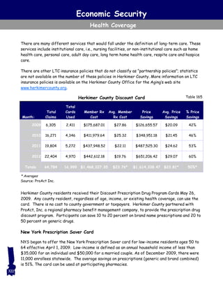 Table 165
There are many different services that would fall under the definition of long-term care. These
services include institutional care, i.e., nursing facilities, or non-institutional care such as home
health care, personal care, adult day care, long term home health care, respite care and hospice
care.
There are other LTC insurance policies that do not classify as “partnership policies”; statistics
are not available on the number of these policies in Herkimer County. More information on LTC
insurance policies is available on the Herkimer County Office for the Aging’s web site
www.herkimercounty.org.
Herkimer County Discount Card
Herkimer County residents received their Discount Prescription Drug Program Cards May 26,
2009. Any county resident, regardless of age, income, or existing health coverage, can use the
card. There is no cost to county government or taxpayers. Herkimer County partnered with
ProAct, Inc. a regional pharmacy benefit management company, to provide the prescription drug
discount program. Participants can save 10 to 20 percent on brand name prescriptions and 20 to
50 percent on generic drugs.
New York Prescription Saver Card
NYS began to offer the New York Prescription Saver card for low-income residents ages 50 to
64 effective April 1, 2009. Low-income is defined as an annual household income of less than
$35,000 for an individual and $50,000 for a married couple. As of December 2009, there were
11,000 enrollees statewide. The average savings on prescriptions (generic and brand combined)
is 51%. The card can be used at participating pharmacies.
Economic Security
Health Coverage
Month:
Total
Claims
Total
Cards
Used
Member Rx
Cost
Avg. Member
Rx Cost
Price
Savings
Avg. Price
Savings
% Price
Savings
2009 6,305 2,411 $175,687.01 $27.86 $126,655.57 $20.09 42%
2010 16,271 4,346 $411,979.64 $25.32 $348,951.18 $21.45 46%
2011 19,804 5,272 $437,948.52 $22.11 $487,525.30 $24.62 53%
2012 22,404 4,970 $442,612.18 $19.76 $651,206.42 $29.07 60%
Totals 64,784 16,999 $1,468,227.35 $23.76* $1,614,338.47 $23.81* 50%*
* Averages
Source: ProAct Inc.
322
 