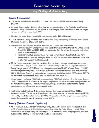 Economic Security
Key Findings & Commentary
Income & Employment
 U.S. median household income is $51,222; New York State, $55,217; and Herkimer County,
$42,383.
 Herkimer County ranked 45th out of 62 New York State Counties in Per Capita Personal Income.
Herkimer County experienced a 4.8% growth in this category from 2009 to 2010; the 9th largest
increase out of the 62 counties in NYS.
 28.3% of Herkimer County households have incomes under $25,000 annually.
 11% of Herkimer County residents have incomes over $100,000 annually as opposed to NYS with
24.8% and the United States with 20.8%.
 Unemployment rate data for Herkimer County from 1990 through 2012 shows;
 Herkimer County’s unemployment rate was better (lower) than that of the United States
from 2001–2003 and 2009–2011, but was worse than the United States rate in all other
years in this time period.
 Herkimer County’s unemployment rate was better (lower) than that of New York
State from 2000–2004 and again from 2009-2010, but was worse than the state rate
in all other years in this time period.
 Of the comparable-sized counties, Herkimer had the lowest average annual wage each year
from 2000–2011. Only 3 counties had a lower 2000–2011 growth rate in wages than Herkimer
County’s wage growth of 35.9% percent: Livingston County (+34.4%), Warren County (+35.1%)
and Washington County (+35.1%). Otsego County had the largest increase over the period of
43.2%. Herkimer County’s growth rate was comparable to the NYS minus NYC rate of 35.97%
but below the region rate of 39.1% and the total NYS rate of 36.2%.
 Private industry makes up 73.22% of employment and 70.02% of total payroll in Herkimer County.
Trade, Transportation & Utilities is the largest employment sector in Herkimer County followed by
the Manufacturing sector. The Natural Resources, Mining & Construction sector has the highest
average annual pay of any private employment sector.
 Employment in both Private & Government sectors decreased between 2006 & 2011 in
Herkimer County. The sector with the largest decrease was the Unclassified sector (-89.5%),
followed by the Information sector (-59.1%). The sector with the largest increase was the
Private Educational & Health Services sector (11.2%).
Poverty (Extreme Economic Deprivation)
 As of the 2008-2010 American Community Survey, 18.2% of Children under the age of 18 and
11.4% of Adults (ages 18-64) in Herkimer County live below the Federal Poverty level. This
translates to one out of every ten families (10.3%) in Herkimer County living in poverty. which in
2012 would be a family of four earning $23,050 or less annually.
325
0…..
 