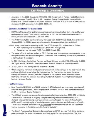 Economic Security
Key Findings & Commentary
 According to the 2000 Census and 2008-2010 ACS, the percent of Female-Headed Families in
poverty increased from 23.2% to 31.3%. Herkimer County Female Headed Households in
Poverty with Children Present in the Home increased from 71% in 1970 to 91% in 2000, and has
decreased to 83% according to the 2008-2010 ACS.
Economic Assistance for Basic Needs
 HEAP benefits are authorized for emergencies such as; impending fuel shut offs, and furnace
replacement or repair. Total benefits authorized in 2011 for Herkimer County was over 5.1
million, which is an increase of 77.2% over 2008.
 The TANF/Safety Net caseload steadily increased from 2005 through 2005, then stabilized
through 2008. In 2009 it experienced a dramatic decrease and has since stabilized.
 Food Stamp cases have increased by 94.3% from 2002 through 2011 broken down as follows;
 Non-Temporary has increased 100.8% from 2002 through 2011
 Temporary has increased 75.7% from 2002 through 2011
 The usage of local pantries peeked in 2012. Pantries have been seen as a supplemental vs. an
emergency safety net for over ten years. This means that clients may access local pantries on
a monthly basis if necessary.
 In 2011, Herkimer County Food Pantries and Soup Kitchens provided 472,423 meals. In 2008
the figure was 26,297 meals. There has been a dramatic increase in demand for meals.
 In 2011, 11% of food pantry use was by Senior Citizens.
 When comparing Herkimer County schools to New York State averages in the most recent data
available, all districts are below the state average for free lunches but above the state
average for reduced lunches (with the exception of the Town of Webb & Mohawk School
Districts). Overall the numbers show a high number of students receiving free or reduced
lunch in Herkimer County.
Health Coverage
 Data from the NYSDOH, as of 2011, indicate 13,971 individuals were receiving some type of
services through Medicaid. Based on population estimates for 2011 this translates to about
21.8% of Herkimer County Residents.
 The HIICAP program has seen a sharp increase in client contacts since 2006; 358 in 2006 to
2,613 in 2012.This is due to on-going changes affecting Medicare beneficiaries; EPIC
changes; employers dropping coverage; seniors needing to apply for benefits to cut costs,
MSP’s; and Extra-Help; aging of the baby-boomer generation; and word-of-mouth referrals.
The HIICAP program experienced a 29% increase in client contacts for the 2012 calendar
year as compared to the same period in the previous year.
 The Elderly Pharmaceutical Insurance Coverage Program (EPIC) is a New York State sponsored
prescription plan for senior citizens who need help paying for their prescriptions. The total
326
 