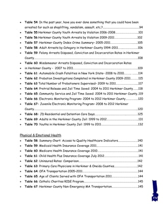  Table 54: In the past year, have you ever done something that you could have been
arrested for such as shoplifting, vandalism, assault, etc.?..................................................94
 Table 55 Herkimer County Youth Arrests by Violation 2006-2008……………………………..101
 Table 56 Herkimer County Youth Arrests by Violation 2009-2011……………………………..102
 Table 57: Herkimer County Index Crime Summary– 2005-2011……………………………..…...105
 Table 58: Adult Arrests by Category in Herkimer County 1994-2011……..………………….106
 Table 59: Felony Arrests Disposed, Conviction and Incarceration Rates in Herkimer
County……………………………………………………………………………………………...………………………………………….108
 Table 60: Misdemeanor Arrests Disposed, Conviction and Incarceration Rates
 in Herkimer County - 2007 to 2011………………………………………………………………………..……………109
 Table 61: Automobile Crash Fatalities in New York State– 2008 to 2010……….. ………114
 Table 62: Probation Investigations Completed in Herkimer County 2009-2011…………115
 Table 63 Total Number of Probationers Supervised– 2009 to 2011…………………………....117
 Table 64: Pretrial Release and Jail Time Saved: 2004 to 2011 Herkimer County……..118
 Table 65: Community Service and Jail Time Saved: 2004 to 2011 Herkimer County..119
 Table 66: Electronic Monitoring Program– 2004 to 2012 Herkimer County……………….120
 Table 67: Juvenile Electronic Monitoring Program– 2008 to 2012 Herkimer
County………………………………………………………………………………………………………………………………….……...120
 Table 68: JD Residential and Detention Care Days……………………….………………..….………….125
 Table 69: Adults in the Herkimer County Jail: 1999 to 2012………………………………………...131
 Table 70: Youths in Herkimer County Jail: 1999 to 2011………………………………………………..132
Physical & Emotional Health
 Table 58: Summary Chart: Access to Quality Healthcare Indicators…………………………140
 Table 59: Medicaid Health Insurance Coverage 2011..…………………………………………………….141
 Table 60: Medicare Health Insurance Coverage 2010……………………………………………………..141
 Table 61: Child Health Plus Insurance Coverage July 2012.……………………………………………141
 Table 62: Uninsured Rates: Comparison……………………………………………………………………………..142
 Table 63: Primary Care Physicians in Herkimer & Oneida Counties.………………..…………..142
 Table 64: OFA Transportation 2005–2011……………………………………..…….……………………………144
 Table 65: Age of Clients Served with OFA Transportation 2011………………………………….144
 Table 66: Catholic Charities RIDE Program……………………………………………………………………….145
 Table 67: Herkimer County Non-Emergency MA Transportation………………………………….145
376
 