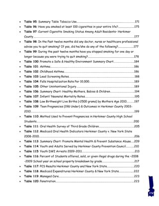  Table 95: Summary Table Tobacco Use...............................................................…………………171
 Table 96: Have you smoked at least 100 cigarettes in your entire life?.......................175
 Table 97: Current Cigarette Smoking Status Among Adult Residents– Herkimer
County………………………………………………………………………………………………………………………………………….177
 Table 98: In the Past twelve months did any doctor, nurse or healthcare professional
advise you to quit smoking? If yes, did he/she do any of the following?......................177
 Table 99: During the past twelve months have you stopped smoking for one day or
longer because you were trying to quit smoking?.................................................................178
 Table 100: Promote a Safe & Healthy Environment Summary Chart…………………………..184
 Table 101: Asthma…………………...…………………………………………………………………………………………….186
 Table 102: Childhood Asthma……………………………………………………………………………………………….186
 Table 103: Lead Screening Rates………………………………………..……………………………………………….188
 Table 104: Falls Hospitalization Rate Per 10,000…………………………………………………………….189
 Table 105: Other Unintentional Injury……………………………………………...………………………………189
 Table 106: Summary Chart: Healthy Mothers, Babies & Children………………………………..194
 Table 107: Infant/ Neonatal Mortality Rates…………………………………………………………………..195
 Table 108: Low Birthweight Live Births (<2500 grams) by Mothers Age 2010…………197
 Table 109: Teen Pregnancies (19& Under) & Outcomes in Herkimer County 2003-
2010……………………………………………………………………………………………………………………………………………..199
 Table 110: Method Used to Prevent Pregnancies in Herkimer County High School
Students…………………………………………………………………………………………………………………………………….200
 Table 111: Oral Health Survey of Third Grade Children……………………………………………….205
 Table 112: Medicaid Oral Health Indicators Herkimer County v. New York State
2008-2010……………………………………………………………………………………………………………………………..…..206
 Table 113: Summary Chart: Promote Mental Health & Prevent Substance Abuse…..209
 Table 114: Youth and Adults Served by Herkimer County Prevention Council………….210
 Table 115: Youth DWI Arrests 2009-2011………….…………………………………………………………...213
 Table 116: Percent of Students offered, sold, or given illegal drugs during the –2008
-2009 School year on school property breakdown by grade…………..……………………………...217
 Table 117: PCS Results Herkimer County and New York State………………….………………..220
 Table 118: Medicaid Expenditures Herkimer County & New York State………………..…222
 Table 119: Managed Care………….………………………………………………………………….……………………….223
 Table 120: Penetration……………………………………………………….………………………………………………….223
378
 