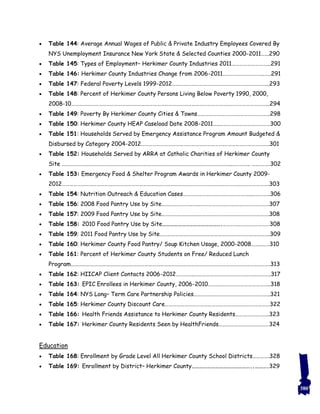  Table 144: Average Annual Wages of Public & Private Industry Employees Covered By
NYS Unemployment Insurance New York State & Selected Counties 2000-2011…...290
 Table 145: Types of Employment– Herkimer County Industries 2011………………………...291
 Table 146: Herkimer County Industries Change from 2006-2011…………………………..…..291
 Table 147: Federal Poverty Levels 1999-2012………………………………………………………………...293
 Table 148: Percent of Herkimer County Persons Living Below Poverty 1990, 2000,
2008-10……………………………………………………………………………………………………………………………………...294
 Table 149: Poverty By Herkimer County Cities & Towns………………………………………………..298
 Table 150: Herkimer County HEAP Caseload Date 2008-2011…..…………………………………300
 Table 151: Households Served by Emergency Assistance Program Amount Budgeted &
Disbursed by Category 2004-2012……………………………………………………….……………………………..301
 Table 152: Households Served by ARRA at Catholic Charities of Herkimer County
Site …………………………………………………………………………………………………………………..………….. ….……….302
 Table 153: Emergency Food & Shelter Program Awards in Herkimer County 2009-
2012…………………………………………………………………………………………………………………………………………….303
 Table 154: Nutrition Outreach & Education Cases……………………………………………..…………..306
 Table 156: 2008 Food Pantry Use by Site………………………………………………………………………..307
 Table 157: 2009 Food Pantry Use by Site…………………….………………………………………………….308
 Table 158: 2010 Food Pantry Use by Site………………………………………..……….……………………308
 Table 159: 2011 Food Pantry Use by Site………………………………………………………………………….309
 Table 160: Herkimer County Food Pantry/ Soup Kitchen Usage, 2000-2008……..……310
 Table 161: Percent of Herkimer County Students on Free/ Reduced Lunch
Program……………………………………………………………………………………………………………………………………….313
 Table 162: HIICAP Client Contacts 2006-2012…………..…………………………………………………..317
 Table 163: EPIC Enrollees in Herkimer County, 2006-2010……….………………………………..318
 Table 164: NYS Long– Term Care Partnership Policies…………………………………………………..321
 Table 165: Herkimer County Discount Care………………………………………………………………………322
 Table 166: Health Friends Assistance to Herkimer County Residents……………………..323
 Table 167: Herkimer County Residents Seen by HealthFriends…………………………………324
Education
 Table 168: Enrollment by Grade Level All Herkimer County School Districts………….328
 Table 169: Enrollment by District– Herkimer County………………………………………..……….329
380
 