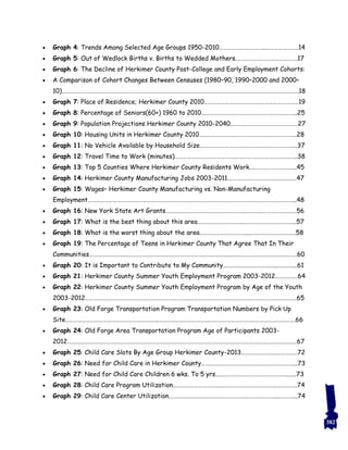  Graph 4: Trends Among Selected Age Groups 1950-2010…………………………...…………………..14
 Graph 5: Out of Wedlock Births v. Births to Wedded Mothers.…………………………………….17
 Graph 6: The Decline of Herkimer County Post-College and Early Employment Cohorts:
 A Comparison of Cohort Changes Between Censuses (1980–90, 1990–2000 and 2000–
10)……………………………………………………………………………………….…………………………………….…………………….18
 Graph 7: Place of Residence; Herkimer County 2010………………………………….………………………19
 Graph 8: Percentage of Seniors(60+) 1960 to 2010…………………………………………………………..25
 Graph 9: Population Projections Herkimer County 2010-2040…………………………………………27
 Graph 10: Housing Units in Herkimer County 2010…………………….……………………………………..28
 Graph 11: No Vehicle Available by Household Size…………………………………………………………...37
 Graph 12: Travel Time to Work (minutes)…………………………………….……………………………………..38
 Graph 13: Top 5 Counties Where Herkimer County Residents Work...………………………...45
 Graph 14: Herkimer County Manufacturing Jobs 2003-2011.…………………………………………47
 Graph 15: Wages– Herkimer County Manufacturing vs. Non-Manufacturing
Employment…………………………………………………………………….…………………………………………………………...48
 Graph 16: New York State Art Grants…………………………………………………………………………………56
 Graph 17: What is the best thing about this area………………………….………………………………...57
 Graph 18: What is the worst thing about the area……………………………...…………………………..58
 Graph 19: The Percentage of Teens in Herkimer County That Agree That In Their
Communities…………………………………………………………………………………….....……………………………………….60
 Graph 20: It is Important to Contribute to My Community………………………………...………....61
 Graph 21: Herkimer County Summer Youth Employment Program 2003-2012…………….64
 Graph 22: Herkimer County Summer Youth Employment Program by Age of the Youth
2003-2012………………………………………………………………..………………………………………………………….………65
 Graph 23: Old Forge Transportation Program Transportation Numbers by Pick Up
Site………………………………………………………………………………………...…………………………………………………….66
 Graph 24: Old Forge Area Transportation Program Age of Participants 2003-
2012……………………………………………………………………………………………………………………….………………………67
 Graph 25: Child Care Slots By Age Group Herkimer County-2013………………….………………72
 Graph 26: Need for Child Care in Herkimer County……………………………………..…………………...73
 Graph 27: Need for Child Care Children 6 wks. To 5 yrs…..………………………………………..…..73
 Graph 28: Child Care Program Utilization……………………………..……………………………………………..74
 Graph 29: Child Care Center Utilization…………………………………………………………………....………...74
382
 