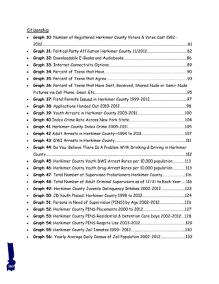 Citizenship
 Graph 30: Number of Registered Herkimer County Voters & Votes Cast 1982-
2012………………………………………………………………………………………………………………………………….…………….81
 Graph 31: Political Party Affiliation Herkimer County 11/2012…………………………….………..82
 Graph 32: Downloadable E-Books and Audiobooks……………………………………………………………..86
 Graph 33: Internet Connectivity Options………………………………..………….……………………………….89
 Graph 34: Percent of Teens that Have………………………………………………..……………………………….90
 Graph 35: Percent of Teens that Agree….…………………………………………………………….……………..93
 Graph 36: Percent of Teens that Have Sent, Received, Shared Nude or Semi– Nude
Pictures via Cell Phone, Email. Etc……………………………………………………...…………………………………..95
 Graph 37: Pistol Permits Issued in Herkimer County 1999-2012……………………………………97
 Graph 38: Applications Handed Out 2010-2012………………...………………………………………………98
 Graph 39: Youth Arrests in Herkimer County 2003-2011………………………………………………100
 Graph 40 Index Crime Rate Across New York State……………………………………..……………….104
 Graph 41 Herkimer County Index Crime 2005-2011…………………………...………………………….105
 Graph 42 Adult Arrests in Herkimer County—1994 to 2011………………………………………….107
 Graph 43: DWI Arrests in Herkimer County…………………………………………….……………………....111
 Graph 44: Do You Believe There Is A Problem With Drinking & Driving in Herkimer
County…………………………………………………………………………………………………………………………………………..112
 Graph 45: Herkimer County Youth DWI Arrest Rates per 10,000 population…………..113
 Graph 46: Herkimer County Youth Drug Arrest Rates per 10,000 population…………...113
 Graph 47: Total Number of Supervised Probationers Herkimer County……………………..116
 Graph 48: Total Number of Adult Criminal Supervisors as of 12/31 to Each Year……116
 Graph 49: Herkimer County Juvenile Delinquency Intakes 2002-2012……………..……….123
 Graph 50: JD Youth Placed: Herkimer County 1998 to 2012…………………………..…………….124
 Graph 51: Persons in Need of Supervision (PINS) by Age 2002-2012……….……………...126
 Graph 52: Herkimer County PINS Placements 2000 to 2012………………………………………..127
 Graph 53: Herkimer County PINS Residential & Detention Care Days 2002-2012….128
 Graph 54: Herkimer County PINS Respite Use 2003-2012………..………………………………….129
 Graph 55: Herkimer County Jail Inmates 1999– 2012……..……………………………………………..130
 Graph 56: Yearly Average Daily Census of Jail Population 2002-2012…..…………………..133
383
 