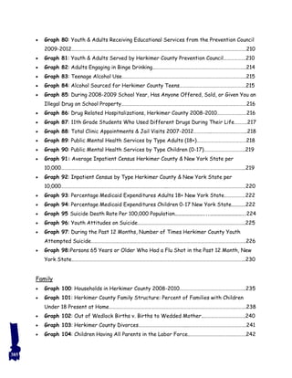  Graph 80: Youth & Adults Receiving Educational Services from the Prevention Council
2009-2012………………………………………………………………………………………………………………………………….210
 Graph 81: Youth & Adults Served by Herkimer County Prevention Council……………….210
 Graph 82: Adults Engaging in Binge Drinking..…………………………………………………………………..214
 Graph 83: Teenage Alcohol Use……………………………………………….…………………………………………..215
 Graph 84: Alcohol Sourced for Herkimer County Teens……….……………………………………….215
 Graph 85: During 2008-2009 School Year, Has Anyone Offered, Sold, or Given You an
Illegal Drug on School Property………………………………………………….…………………………………………216
 Graph 86: Drug Related Hospitalizations, Herkimer County 2008-2010……………….……216
 Graph 87: 11th Grade Students Who Used Different Drugs During Their Life………..217
 Graph 88: Total Clinic Appointments & Jail Visits 2007-2012…………...………………………...218
 Graph 89: Public Mental Health Services by Type Adults (18+)……………………………………218
 Graph 90: Public Mental Health Services by Type Children (0-17)……………………………..219
 Graph 91: Average Inpatient Census Herkimer County & New York State per
10,000………………………………………………………………………………………………………………………………………...219
 Graph 92: Inpatient Census by Type Herkimer County & New York State per
10,000……………………………………………………………………………...…………………………………………………………220
 Graph 93: Percentage Medicaid Expenditures Adults 18+ New York State………………222
 Graph 94: Percentage Medicaid Expenditures Children 0-17 New York State...........222
 Graph 95 Suicide Death Rate Per 100,000 Population……………………...………………………..224
 Graph 96: Youth Attitudes on Suicide……………………………………………………………………..………..225
 Graph 97: During the Past 12 Months, Number of Times Herkimer County Youth
Attempted Suicide…………………………………………………………………………………………………………………..226
 Graph 98:Persons 65 Years or Older Who Had a Flu Shot in the Past 12 Month, New
York State………………………………………………………………………………………………………………………………...230
Family
 Graph 100: Households in Herkimer County 2008-2010………………………………………………..235
 Graph 101: Herkimer County Family Structure: Percent of Families with Children
Under 18 Present at Home…………………………………………………………………………………………….……….238
 Graph 102: Out of Wedlock Births v. Births to Wedded Mother..……………………………..240
 Graph 103: Herkimer County Divorces…………………………………...………………………………………….241
 Graph 104: Children Having All Parents in the Labor Force..……………………………….……….242
385
 