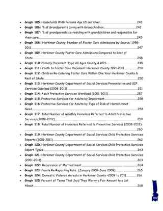  Graph 105: Households With Persons Age 65 and Over………………………………………………..243
 Graph 106: % of Grandparents Living with Grandchildren……..…………………………….…….242
 Graph 107: % of grandparents co-residing with grandchildren and responsible for
their care…………………………………………………………………………………………………………………………………..245
 Graph 108: Herkimer County: Number of Foster Care Admissions by Source: 1998-
2011……………………………………………………………………………………………………………………………………………..247
 Graph 109: Herkimer County Foster Care Admissions Compared to Rest of
State……………………………………………………………………………………………………………………...…………………..248
 Graph 110: Primary Placement Type All Ages County & ROS………………………….…………….249
 Graph 111: Youth In Foster Care Placement Herkimer County 1991-2011………………..250
 Graph 112: Children Re-Entering Foster Care Within One Year Herkimer County &
Rest of State…………………………………………………………………………………………………..…………….………….250
 Graph 113: Herkimer County Department of Social Services Preventative and SIP
Services Caseload (2006-2011)………………………………………………………………………………..……………251
 Graph 114: Adult Protective Services Workload (2001-2011)……………………………………..257
 Graph 115: Protective Services for Adults by Impairment…………………………………………..258
 Graph 116: Protective Services for Adults by Type of Risk of Harm/Unmet
Need…………………………………………………………………………………………………………………………………………….258
 Graph 117: Total Number of Monthly Homeless Referred to Adult Protective
Services (2008-2012)……………………………………………………………………………………………………………..259
 Graph 118: Total Number of Homeless Referred to Preventive Services (2008-2012)
……………………………………………………………………………………………………………………………………………………..260
 Graph 119: Herkimer County Department of Social Services Child Protective Services
Reports (2001-2011)………………………………………………………………………………………………………………..262
 Graph 120: Herkimer County Department of Social Services Child Protective Services
Report Types……………………………………………………………………………………………………………………………..263
 Graph 121: Herkimer County Department of Social Services Child Protective Services
(2001-2011)………………………………………………………………………………………………………………………………..263
 Graph 122: Recurrence of Maltreatment……………………………………………………..…………………264
 Graph 123: Family Re-Reporting Rate (January 2009-June 2009)…………………………...265
 Graph 124: Domestic Violence Arrests in Herkimer County –2009 to 2011…………….266
 Graph 125: Percent of Teens That Said They Worry a Fair Amount to a Lot
About…………………………………………………………………………………………………………………………………………..268
386
 