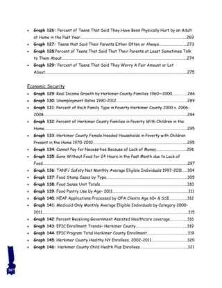  Graph 126: Percent of Teens That Said They Have Been Physically Hurt by an Adult
at Home in the Past Year……………………………………………………………………………………………………....269
 Graph 127: Teens that Said Their Parents Either Often or Always………………………….273
 Graph 128:Percent of Teens That Said That Their Parents at Least Sometimes Talk
to Them About………………………………………………………………………………………………………………………….274
 Graph 129: Percent of Teens That Said They Worry A Fair Amount or Lot
About…………………………………………………………………………………………………………………………………………..275
Economic Security
 Graph 129: Real Income Growth by Herkimer County Families 1960—2000…….……….286
 Graph 130: Unemployment Rates 1990-2012…………………………………………………………………….289
 Graph 131: Percent of Each Family Type in Poverty Herkimer County 2000 v. 2006-
2008…………………………………………………………………………………………………………………………………………….294
 Graph 132: Percent of Herkimer County Families in Poverty With Children in the
Home…………………………………………………………………………………………………………………………………………...295
 Graph 133: Herkimer County Female Headed Households in Poverty with Children
Present in the Home 1970-2010…………………………………………………………………………………………...295
 Graph 134: Cannot Pay for Necessities Because of Lack of Money…………………………….296
 Graph 135: Gone Without Food for 24 Hours in the Past Month due to Lack of
Food……………………………………………………………………………………………………………………………………….…….297
 Graph 136: TANF/ Safety Net Monthly Average Eligible Individuals 1997-2011……304
 Graph 137: Food Stamp Cases by Type……………………………………………………………………………...305
 Graph 138: Food Sense Unit Totals…………………………………………………………………………………….310
 Graph 139: Food Pantry Use by Age– 2011………………………………………………………………………...311
 Graph 140: HEAP Applications Processed by OFA Clients Age 60+ & SSI………………..312
 Graph 141: Medicaid Only Monthly Average Eligible Individuals by Category 2000-
2011……………………………………………………………………………………………………………………………………………...315
 Graph 142: Percent Receiving Government Assisted Healthcare coverage……………....316
 Graph 143: EPIC Enrollment Trends– Herkimer County………………………………………………...319
 Graph 144: EPIC Program Total Herkimer County Enrollment………………………………….…..319
 Graph 145: Herkimer County Healthy NY Enrollees, 2002-2011………………………………….320
 Graph 146: Herkimer County Child Health Plus Enrollees……………………………………………..321
387
 