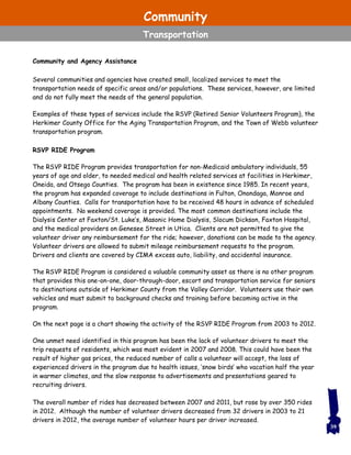 Community and Agency Assistance
Several communities and agencies have created small, localized services to meet the
transportation needs of specific areas and/or populations. These services, however, are limited
and do not fully meet the needs of the general population.
Examples of these types of services include the RSVP (Retired Senior Volunteers Program), the
Herkimer County Office for the Aging Transportation Program, and the Town of Webb volunteer
transportation program.
RSVP RIDE Program
The RSVP RIDE Program provides transportation for non-Medicaid ambulatory individuals, 55
years of age and older, to needed medical and health related services at facilities in Herkimer,
Oneida, and Otsego Counties. The program has been in existence since 1985. In recent years,
the program has expanded coverage to include destinations in Fulton, Onondaga, Monroe and
Albany Counties. Calls for transportation have to be received 48 hours in advance of scheduled
appointments. No weekend coverage is provided. The most common destinations include the
Dialysis Center at Faxton/St. Luke’s, Masonic Home Dialysis, Slocum Dickson, Faxton Hospital,
and the medical providers on Genesee Street in Utica. Clients are not permitted to give the
volunteer driver any reimbursement for the ride; however, donations can be made to the agency.
Volunteer drivers are allowed to submit mileage reimbursement requests to the program.
Drivers and clients are covered by CIMA excess auto, liability, and accidental insurance.
The RSVP RIDE Program is considered a valuable community asset as there is no other program
that provides this one-on-one, door-through-door, escort and transportation service for seniors
to destinations outside of Herkimer County from the Valley Corridor. Volunteers use their own
vehicles and must submit to background checks and training before becoming active in the
program.
On the next page is a chart showing the activity of the RSVP RIDE Program from 2003 to 2012.
One unmet need identified in this program has been the lack of volunteer drivers to meet the
trip requests of residents, which was most evident in 2007 and 2008. This could have been the
result of higher gas prices, the reduced number of calls a volunteer will accept, the loss of
experienced drivers in the program due to health issues, ‘snow birds’ who vacation half the year
in warmer climates, and the slow response to advertisements and presentations geared to
recruiting drivers.
The overall number of rides has decreased between 2007 and 2011, but rose by over 350 rides
in 2012. Although the number of volunteer drivers decreased from 32 drivers in 2003 to 21
drivers in 2012, the average number of volunteer hours per driver increased.
39
Community
Transportation
 