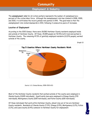 The unemployment rate for all civilian workers represents the number of unemployed as a
percent of the civilian labor force. Although the unemployment rate has climbed in 2008, 2009,
and 2010, it is still below the record jobless rate posted in 1991. The good news is that the
unemployment rate inched downwards in 2011, following 3 consecutive years of increases.
Location of Employment
According to the 2010 Census, there were 28,582 Herkimer County residents employed inside
and outside of Herkimer County. Of these, 15,005 people (or 52.5%) both lived and worked in
Herkimer County. The remaining 47.5% of gainfully employed residents (13,576 people), worked
outside of the county.
Most of the Herkimer County residents that worked outside of the county were employed in
Oneida County (9,895 individuals). Significantly less were employed in Otsego County (715
individuals), Montgomery County (605 individuals), and Fulton County (600 individuals).
Of those individuals that work within Herkimer County, almost nine out of ten are Herkimer
County residents. Residents of Oneida County (7.2%), Otsego (1.5%), Montgomery (1.2%), Fulton
(1.2%), and Lewis County (0.4%) commute to Herkimer County for employment.
45
Source: U.S. Census Bureau, 2008–2010 ACS
Graph 13
Community
Employment & Industry
 