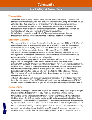 Transportation
• There is very limited public transportation available in Herkimer County. Commuter bus
service is available between Little Falls and Utica (Oneida County), along the Routes 5 and 5S
valley corridor. Two companies in Herkimer County provide commercial taxi services.
• Several communities and agencies have created small, localized services to meet the
transportation needs of specific areas and/or populations. These services, however, are
limited and do not fully meet the needs of the general population.
• 98% of clients responding to an RSVP RIDE Program Survey reported that the
transportation services provided makes them better able to stay in their home.
Employment & Industry
• The number of jobs in Herkimer County fell 643 or 3.8 percent from 2006 to 2011. Most of
the decline occurred in Manufacturing, which fell by 456 (15.7%) over the 5-year period.
• Herkimer County fared slightly worse than Upstate New York in employment growth. The
Upstate New York areas posted a decline of 2.3 percent from 2006–2011.
• Job gains in Herkimer County were greatest in Private Educational and Health Services,
which grew 11.2 percent from 2006 to 2011. Leisure and hospitality added increased by 10
percent, primarily at food services and restaurants).
• The average manufacturing wage in Herkimer County was $42,540 in 2011, 42.7 percent
higher than the average of $29,810 for all nonmanufacturing jobs in the county.
• Between 2000 and 2013, 39 employers in Herkimer County have received assistance from the
Herkimer County Industrial Development Agency, including 24 Herkimer County employers
that have received over $5,300,000 in loans/grants. As a result of IDA’s support to
businesses, approximately 1,000 new jobs were created and 2,657 jobs were retained.
• The total number of jobs in the Mohawk Valley Region is expected to grow 4.1 percent
between 2006 and 2016.
• Although jobs requiring post-secondary education are expected to grow faster than other
jobs, the total number of jobs in 2016 that will require post-secondary education (59,520)
will still be well below the number of jobs not requiring post-secondary education (149,660).
Quality of Life
• With nearly a dozen golf courses, over 30 parks and scores of hiking trails, people of all ages
and abilities have the opportunity to play, relax, and explore in Herkimer County.
• NYS funding for the arts has fallen in the last several years throughout the state and in
Herkimer County. In 2010, per-capita funding was 24 cents per resident in Herkimer County,
compared to $1.53 for the state (excluding NYC). Herkimer County saw arts funding decline
by more than 80% compared to 2001, while it decreased 30% in NYS during the same period.
• One in five Herkimer County residents reported that the change of seasons and the friendly
community were the best things about this area. Three out of ten survey respondents in
Herkimer County believed that the availability of jobs was the worst thing about the area.
78
Community
Key Findings & Commentary
 